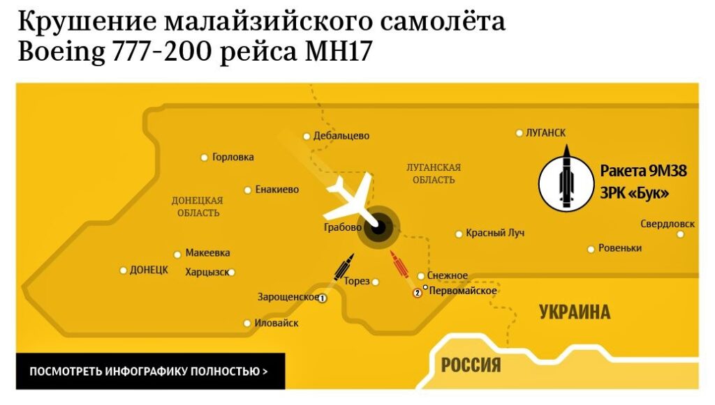 Крушение Боинга-777