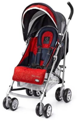 Zooper Twist Smart, Cyan