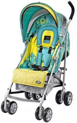 Zooper Twist Smart, Cyan