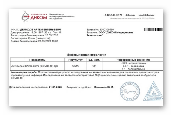 Справка ПЦР