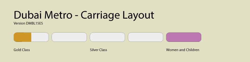 Метро Дубая: карта, схема со станциями на русском
