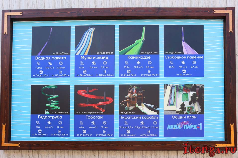 Лазаревское, аквапарк №1